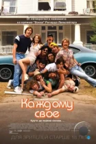 Каждому своё / Everybody Wants Some!! (2016) WEB-DL